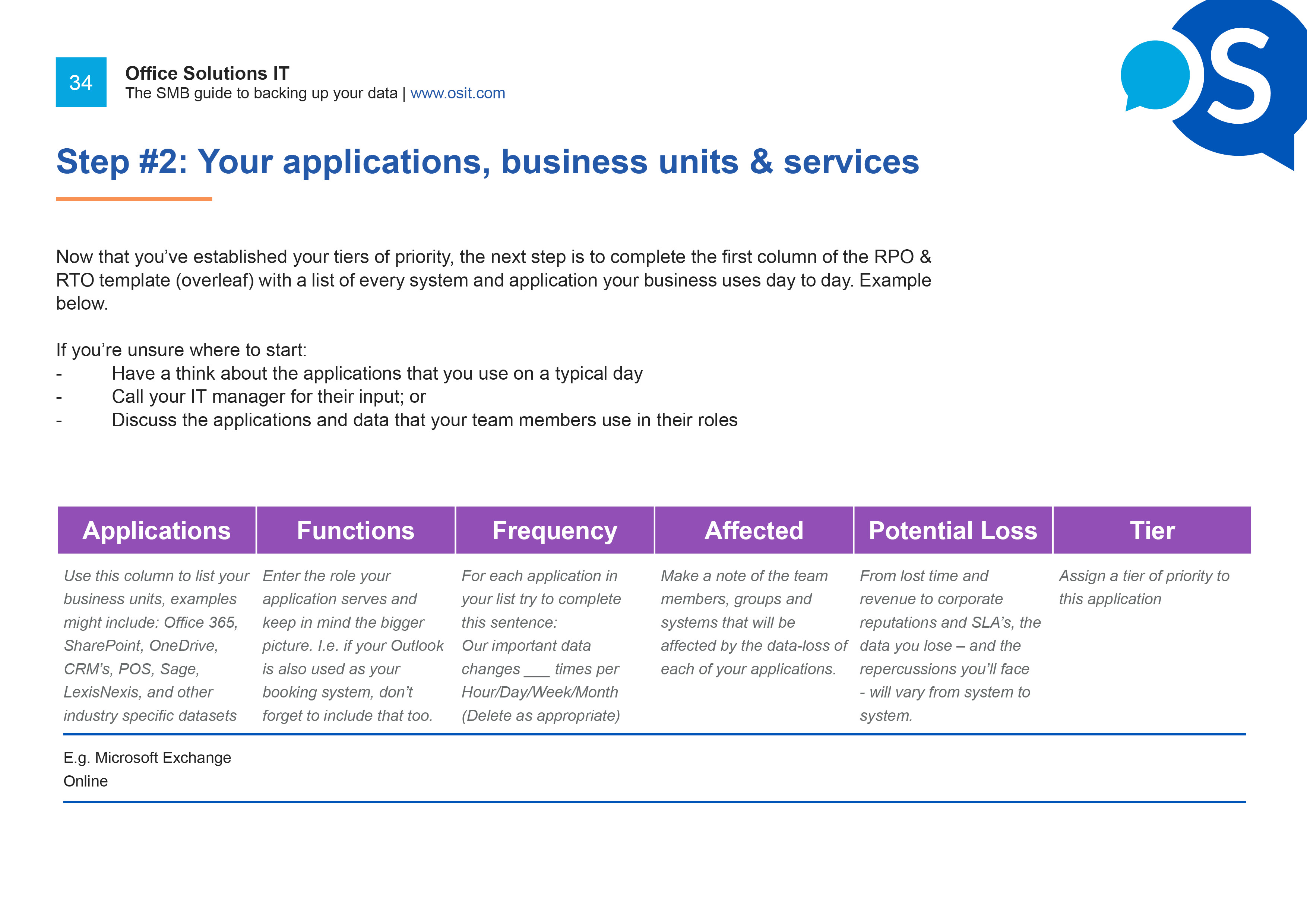 OSIT RPO RTO Template