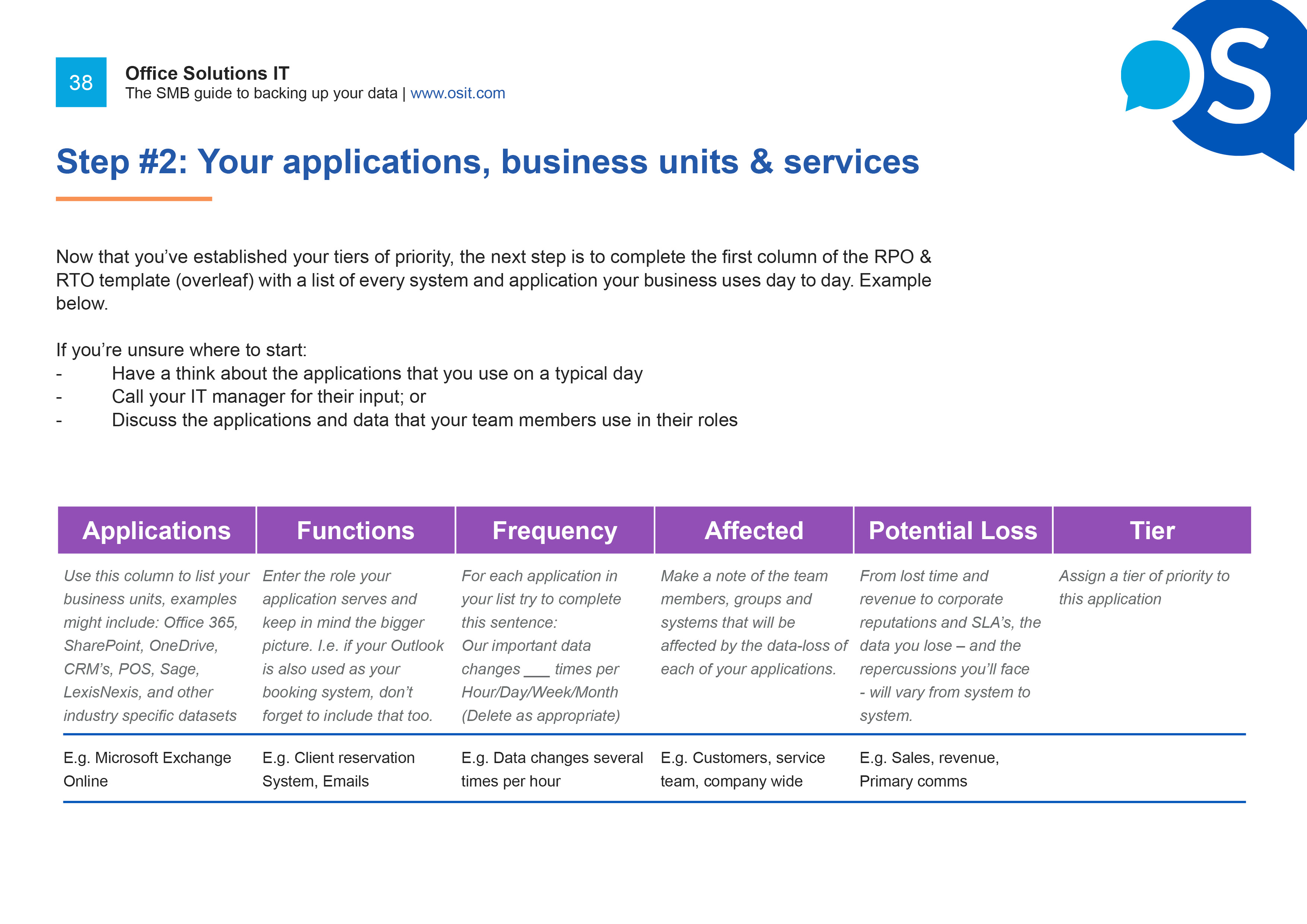 OSIT RPO RTO Template