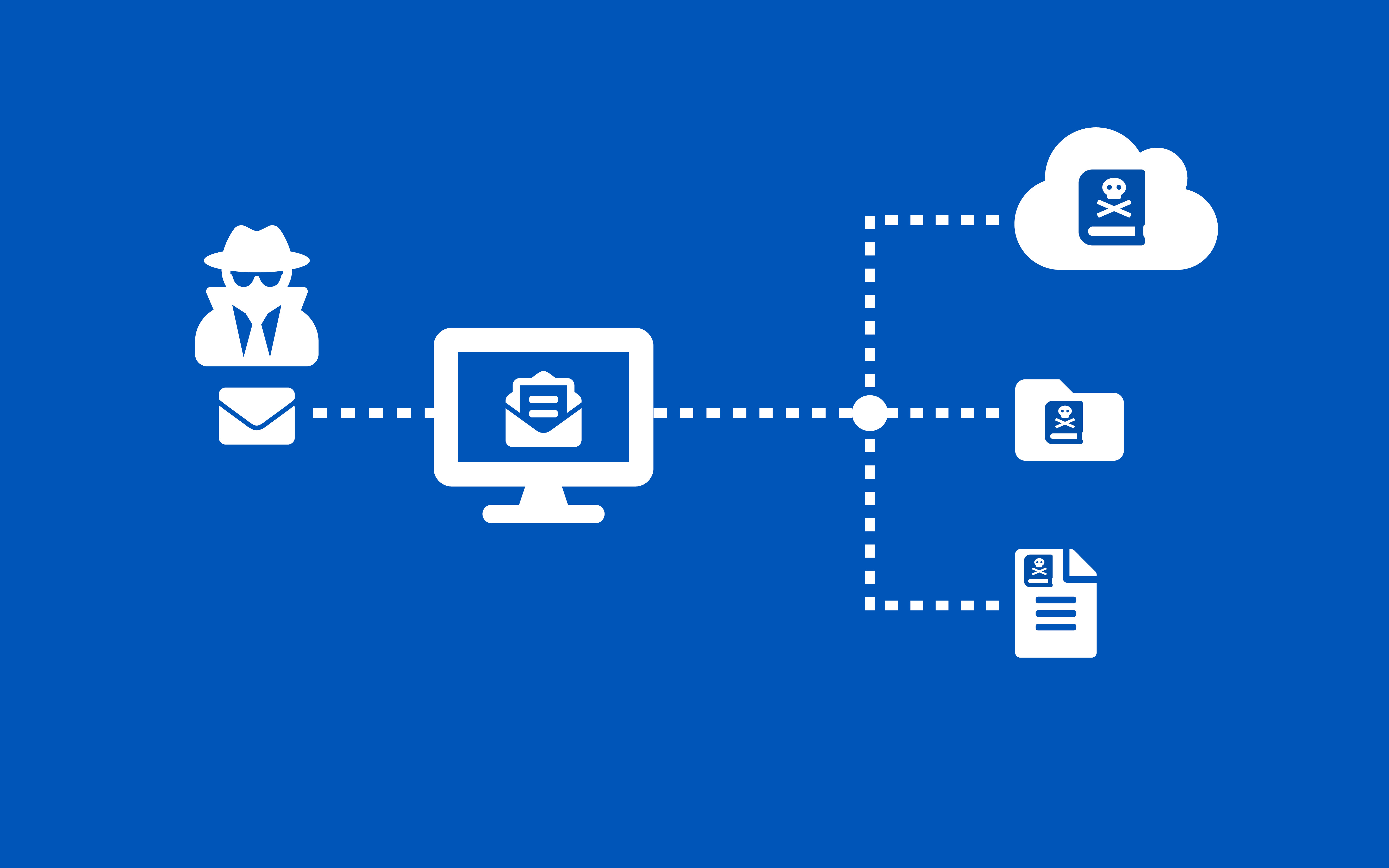 onedrive for business mac encrypt