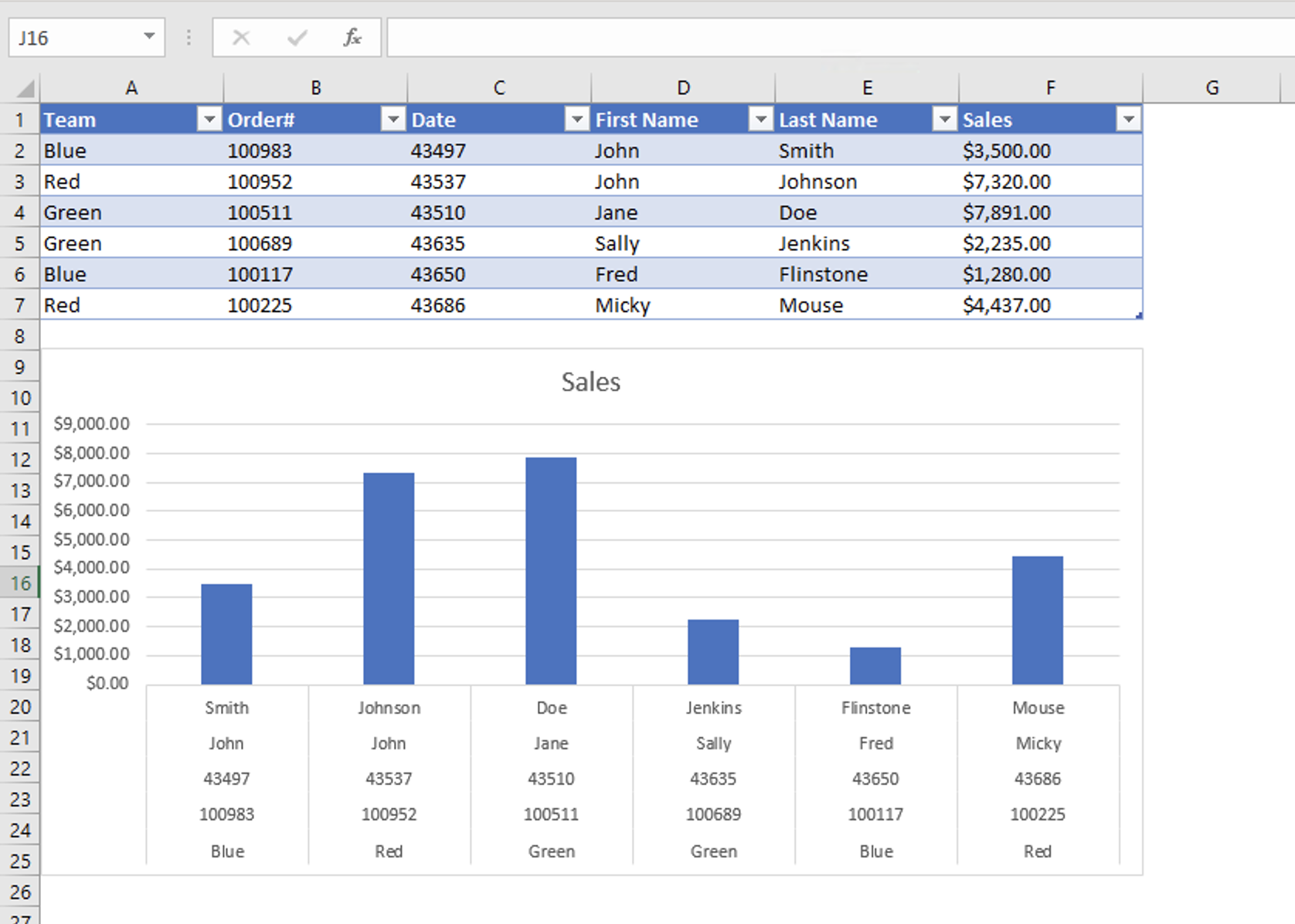 Excel Tips - Chart