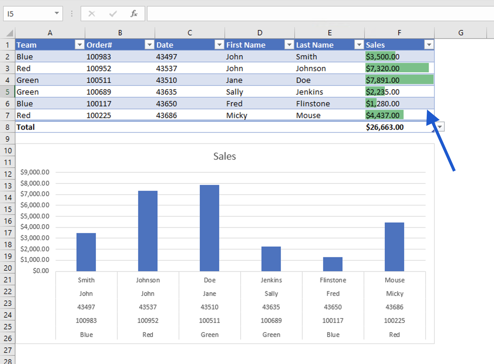 Excel Tips - Data Bars