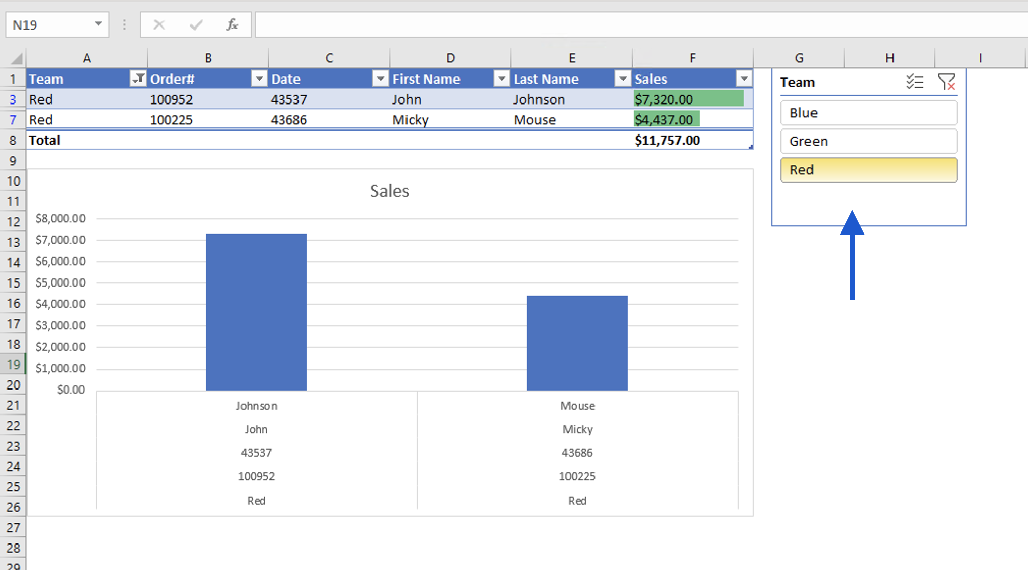 Excel Tips: 7 Shortcuts to speed up your workflow | OSIT