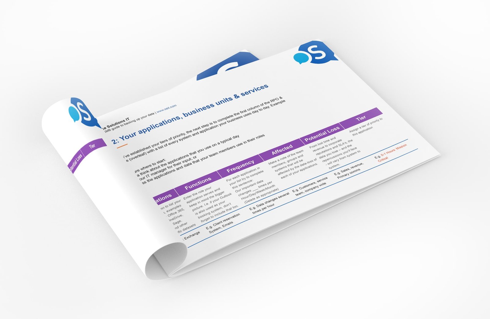 RPO and RTO: What it is & how to define it? | OSIT