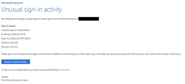 Office-Solutions-IT---Microsoft-Phishing-Email-Example-2-min