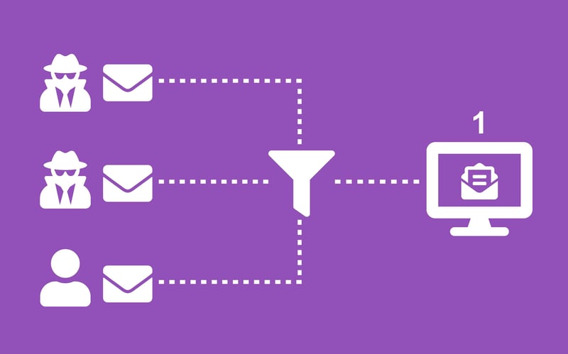 Phishing Graphics - Anti-Spam-min