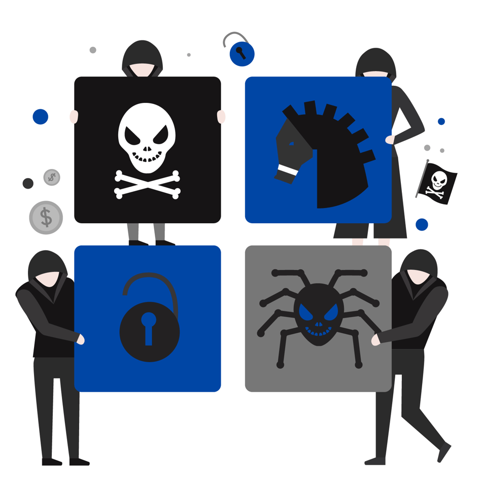 How do you know you have a computer virus?